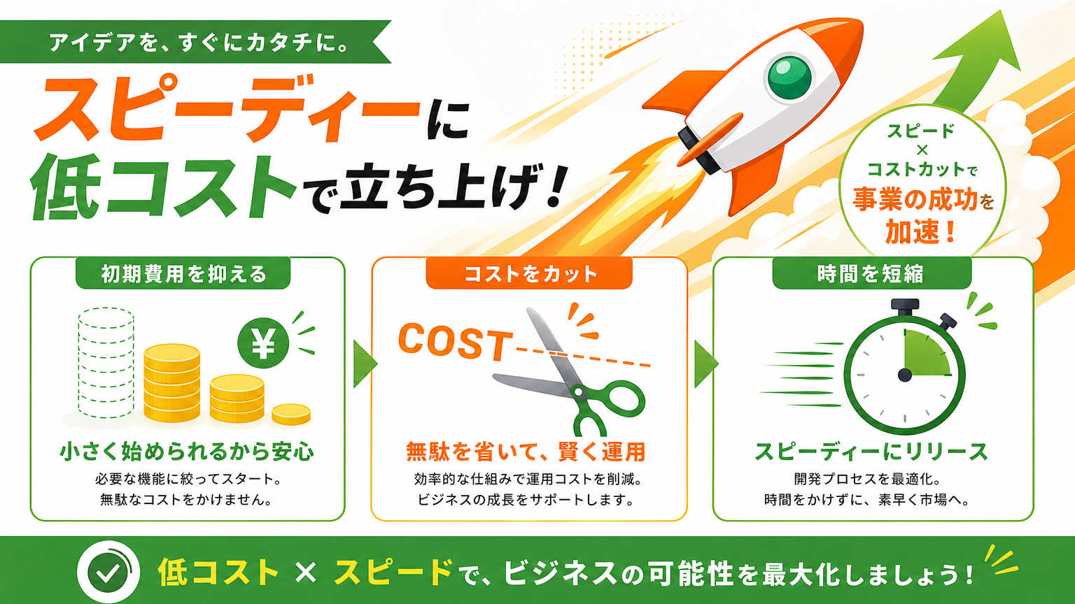 外部委託(CDMO)が向いている理由