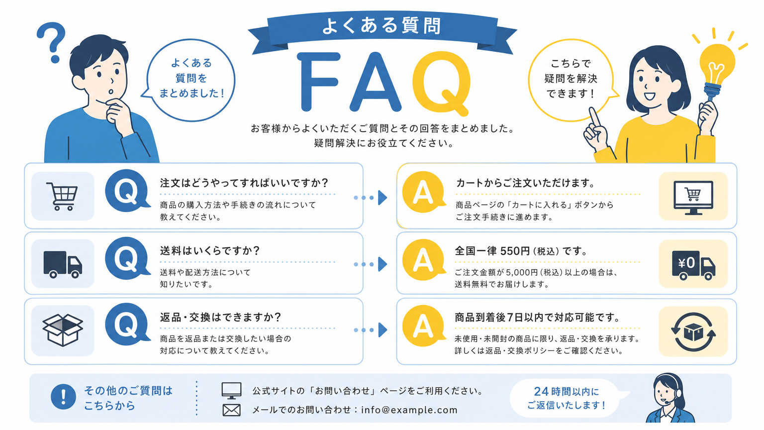 人材・組織づくりについてよくある質問